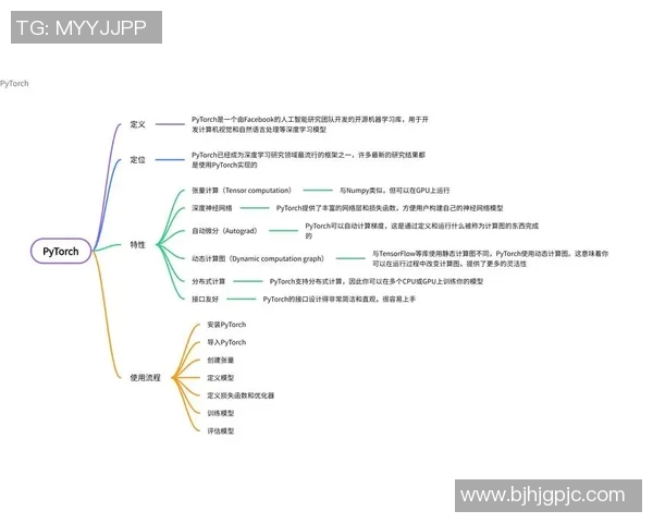 基于jbo竞博指标模型的全面分析与应用探讨