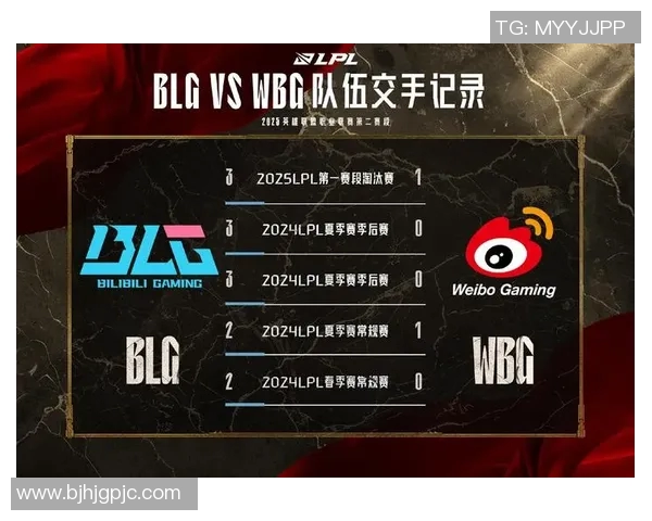 LPL双边无畏征召模式全解析策略与技巧分享让你轻松掌握游戏节奏